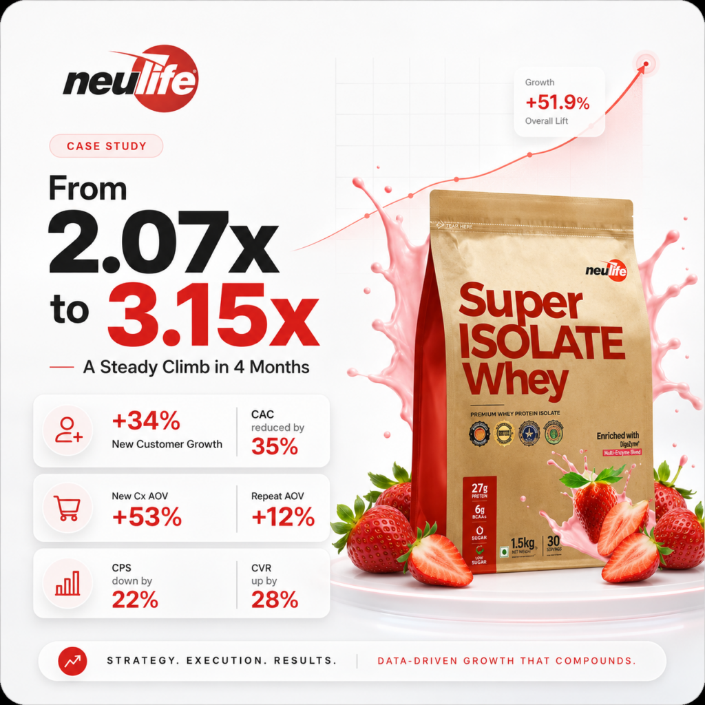 Neulife Case study cover image