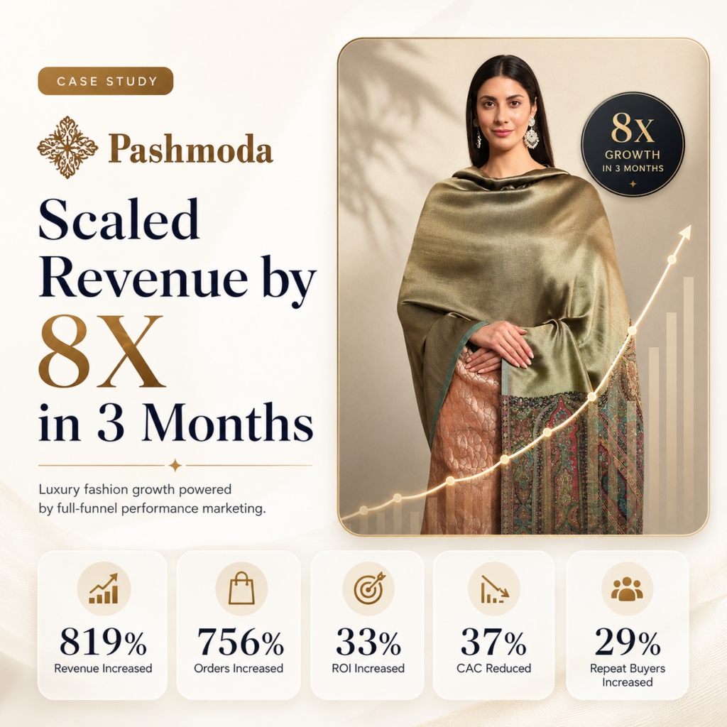Pashmoda Case study cover image
